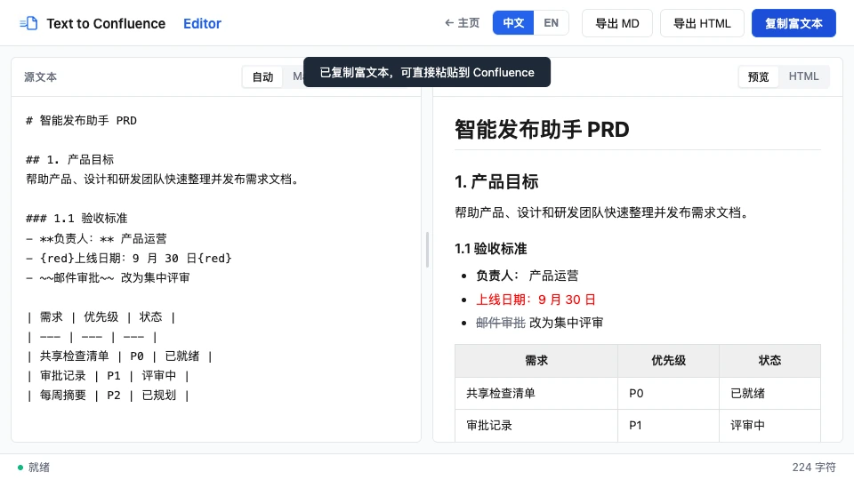 已完成中文排版、可直接粘贴到 Confluence 的 PRD。