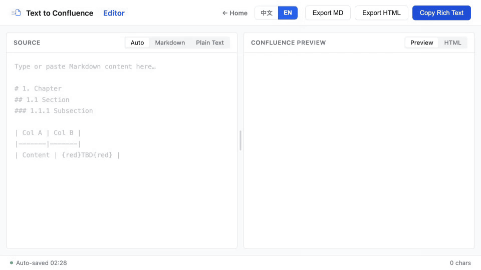 Text to Confluence Editor demo: paste a sample PRD, preview formatted content, and copy rich text.